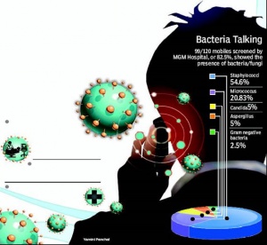 ��������� �������� �� (��������, ������ ��� ������)!